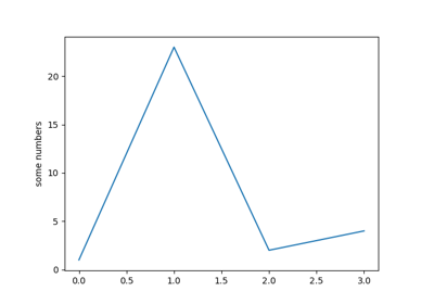 ../_images/sphx_glr_plot_example_thumb.png